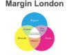 10 Years of Margin London