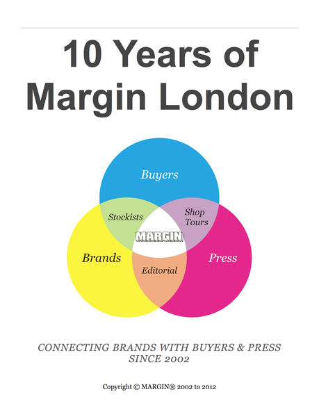 10 Years of Margin London
