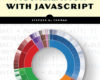 Data Visualization with JavaScript