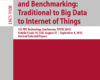 Performance Evaluation and Benchmarking Tradition