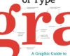 The Anatomy of Type