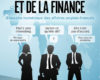 le must bilingue du droit des affaires et de la fi