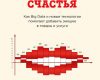 счастья как big data и новые техно