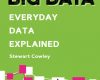 man vs big data