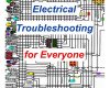 basic electrical troubleshooting for everyone