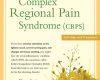 positive options for complex regional pain syndrom