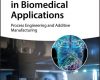 3d and 4d printing in biomedical applications