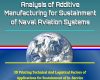 analysis of additive manufacturing for sustainment