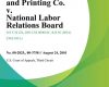 citizens publishing and printing co v national l