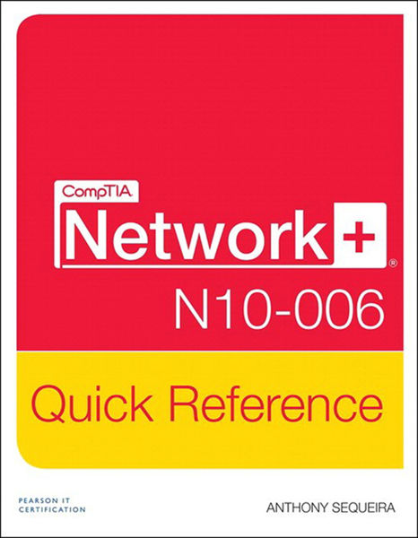 CompTIA Network N10 006 Quick Reference