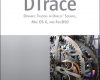 dtrace