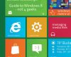 guide to windows 8 not 4 geeks