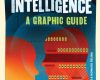 introducing artificial intelligence