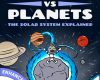 kids vs planets the solar system explained enhan