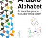 lets explore arabic alphabet