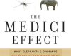 medici effect