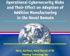 operational cybersecurity risks and their effect o
