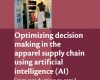 optimizing decision making in the apparel supply c