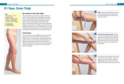 Kinesiology Taping The Essential Step By Step Guide: Taping for Sports, Fitness and Daily Life    160 Conditions and Ailments