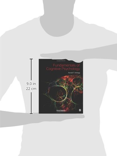 Fundamentals of Cognitive Psychology