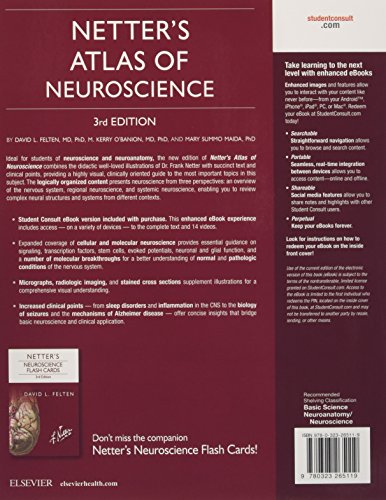 Netters Atlas of Neuroscience (Netter Basic Science)