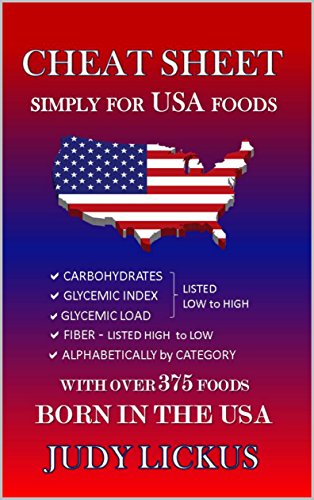 CHEAT SHEET SIMPLY for USA FOODS: CARBOHYDRATE, GLYCEMIC INDEX, GLYCEMIC LOAD FOODS Listed from LOW to HIGH + High FIBER FOODS Listed from HIGH TO LOW with OVER 375 foods BORN IN THE USA