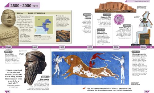 History Year by Year: The History of the World, from the Stone Age to the Digita...