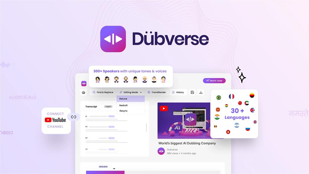 Dubverse.ai Review: Multilingual Dubbing for Creators